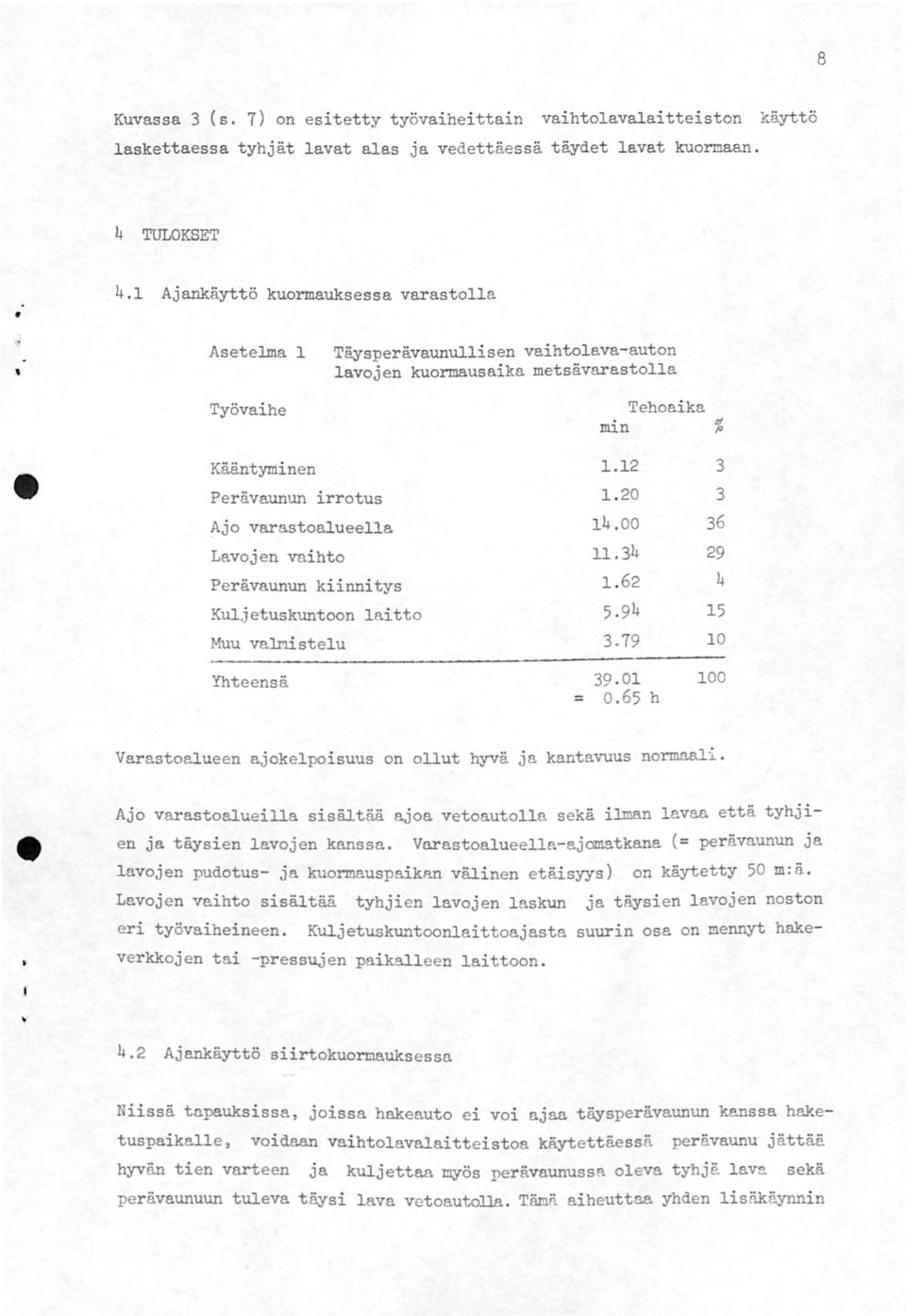 Lavojen vaihto Perävaunun kiinnitys Kuljetuskuntoon lritto Muu valmistelu.2.20 4.00.34.62 5.94 3.79 3 3 36 29 4 5 0 Yhteensä = 39.0 00 0.
