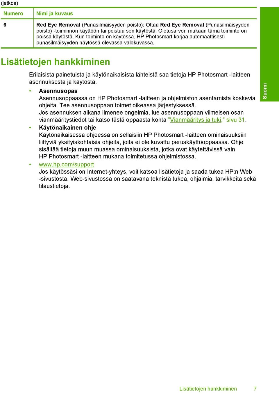 Lisätietojen hankkiminen Erilaisista painetuista ja käytönaikaisista lähteistä saa tietoja HP Photosmart -laitteen asennuksesta ja käytöstä.