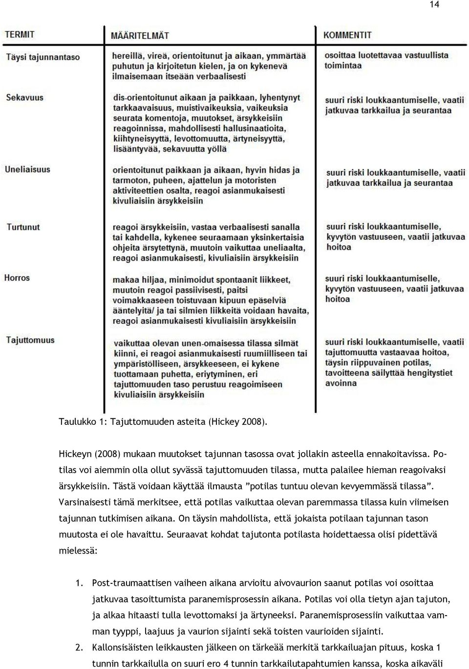 Varsinaisesti tämä merkitsee, että potilas vaikuttaa olevan paremmassa tilassa kuin viimeisen tajunnan tutkimisen aikana.