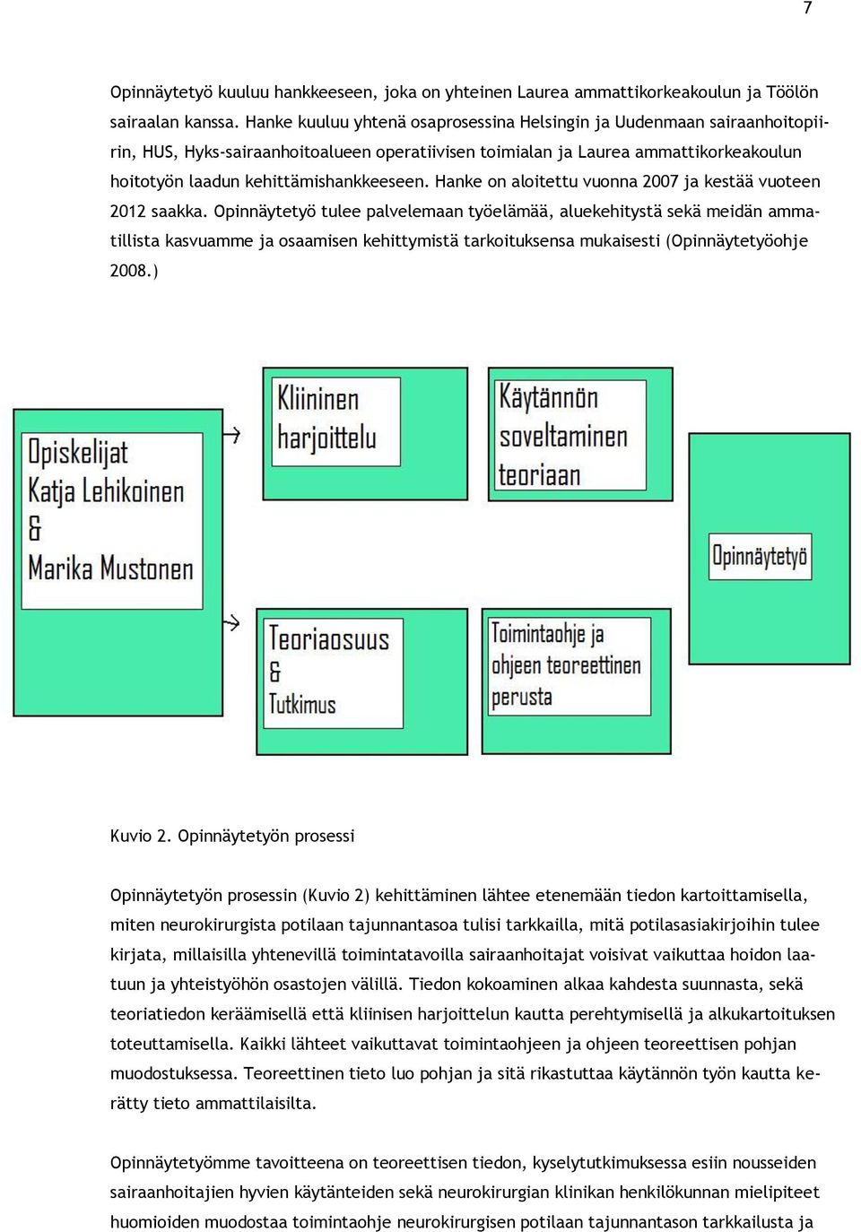 Hanke on aloitettu vuonna 2007 ja kestää vuoteen 2012 saakka.