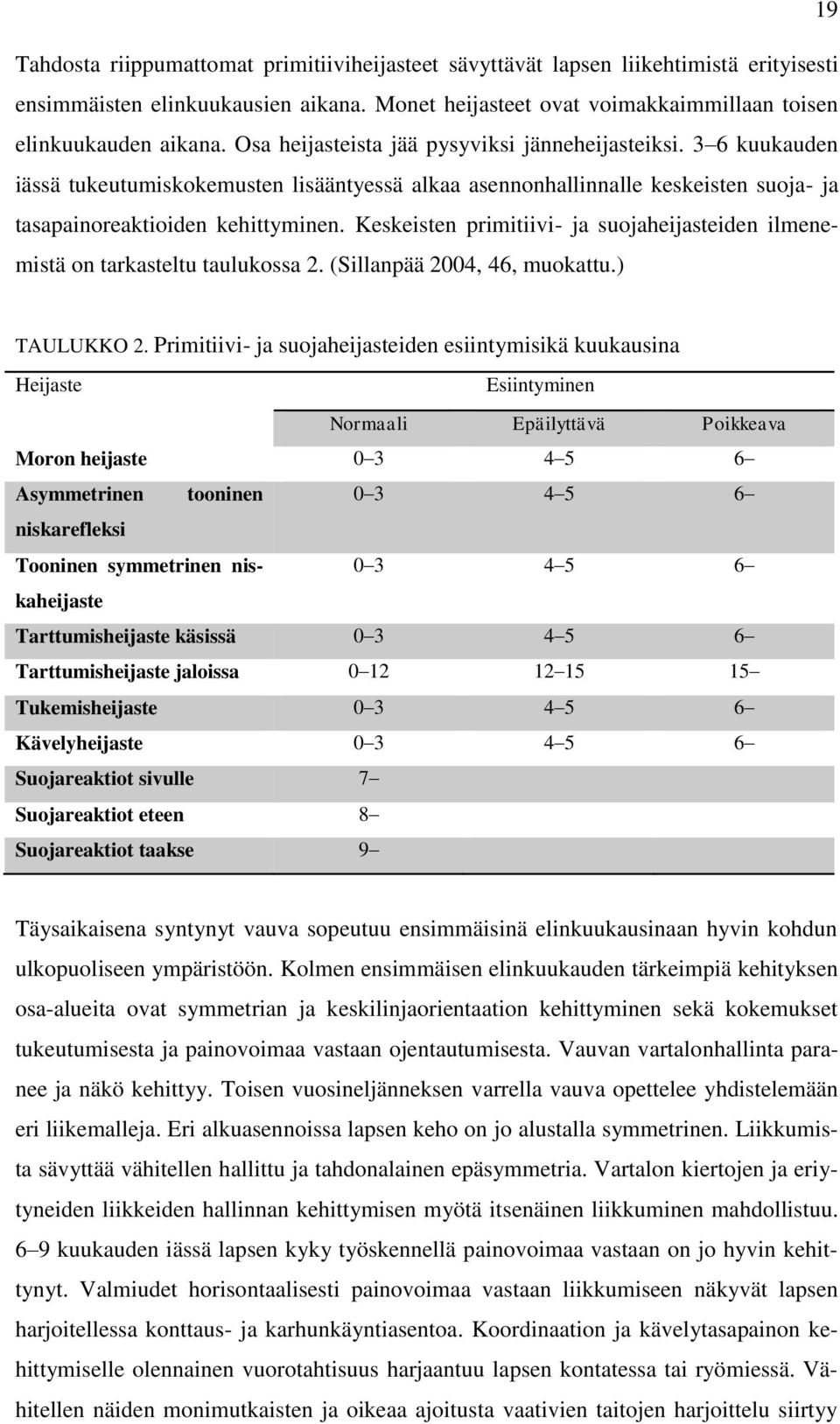 Keskeisten primitiivi- ja suojaheijasteiden ilmenemistä on tarkasteltu taulukossa 2. (Sillanpää 2004, 46, muokattu.) TAULUKKO 2.