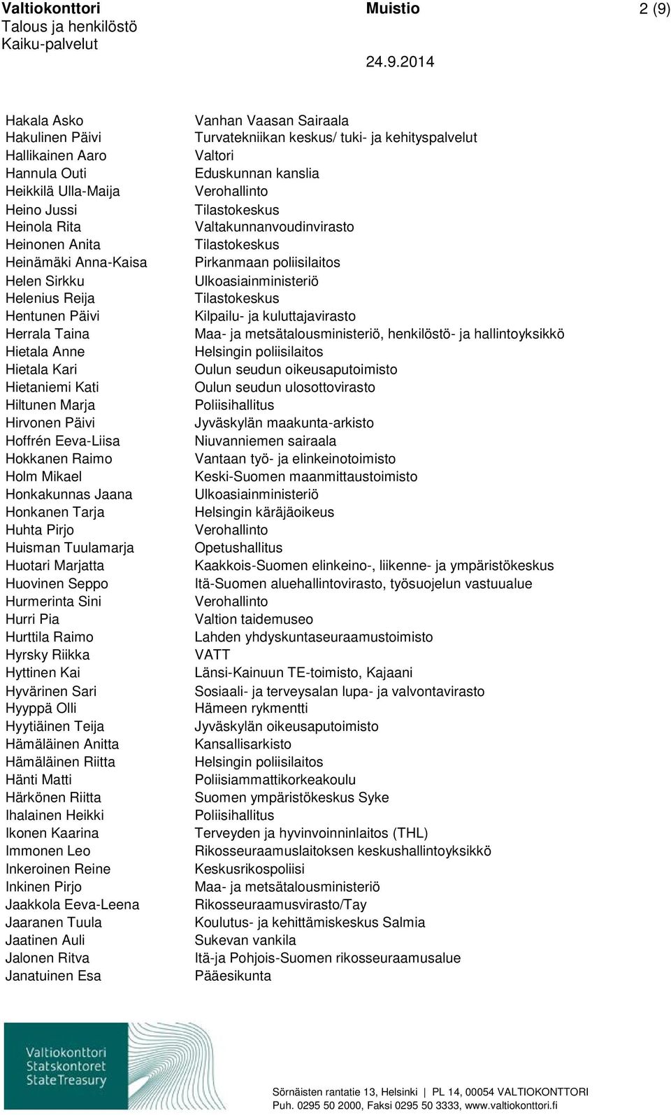 Tuulamarja Huotari Marjatta Huovinen Seppo Hurmerinta Sini Hurri Pia Hurttila Raimo Hyrsky Riikka Hyttinen Kai Hyvärinen Sari Hyyppä Olli Hyytiäinen Teija Hämäläinen Anitta Hämäläinen Riitta Hänti