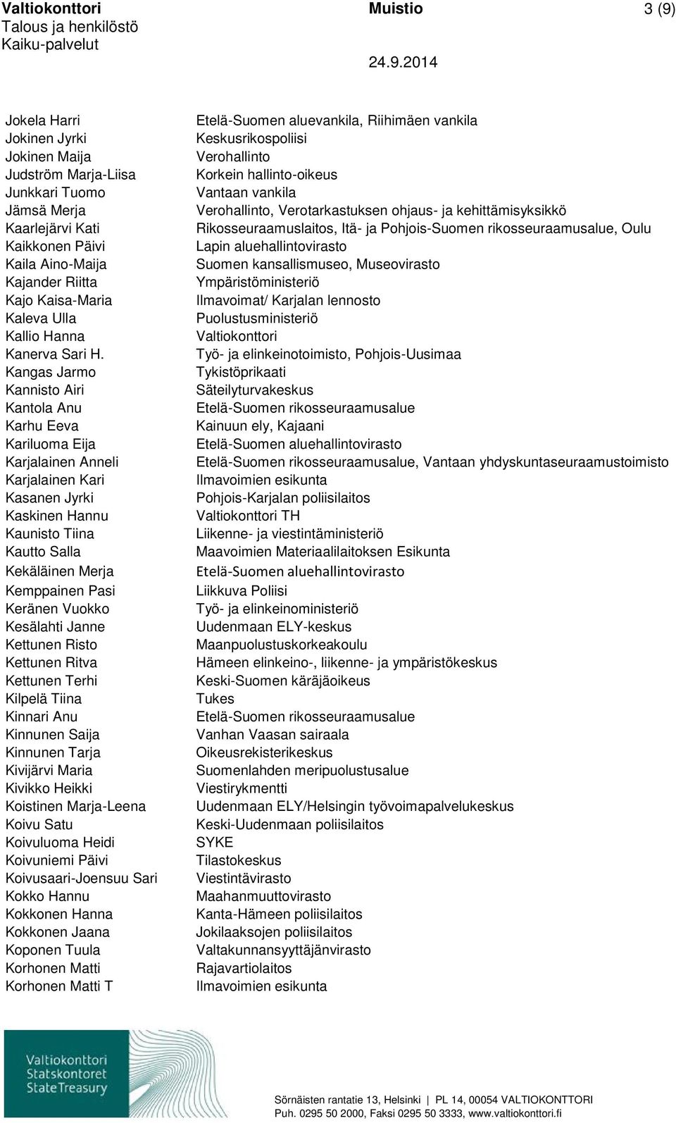 Kangas Jarmo Kannisto Airi Kantola Anu Karhu Eeva Kariluoma Eija Karjalainen Anneli Karjalainen Kari Kasanen Jyrki Kaskinen Hannu Kaunisto Tiina Kautto Salla Kekäläinen Merja Kemppainen Pasi Keränen