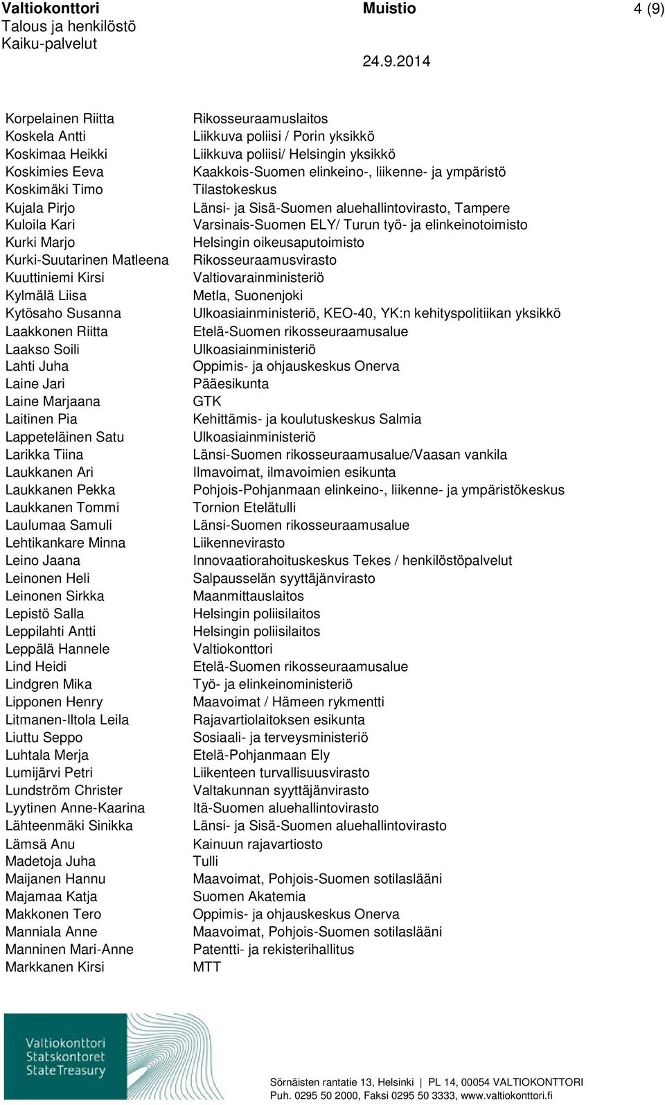 Lehtikankare Minna Leino Jaana Leinonen Heli Leinonen Sirkka Lepistö Salla Leppilahti Antti Leppälä Hannele Lind Heidi Lindgren Mika Lipponen Henry Litmanen-Iltola Leila Liuttu Seppo Luhtala Merja