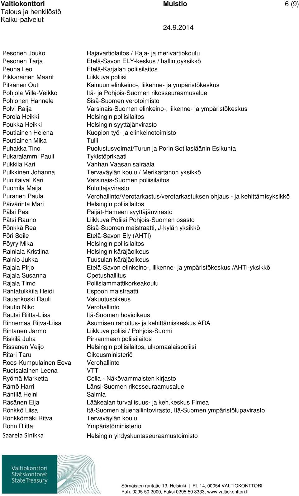 Rainiala Kristiina Rainio Jukka Rajala Pirjo Rajala Susanna Rajala Timo Rantatulkkila Heidi Rauankoski Rauli Rautio Niko Rautsi Riitta-Liisa Rinnemaa Ritva-Liisa Rintanen Jarmo Riskilä Juha Rissanen