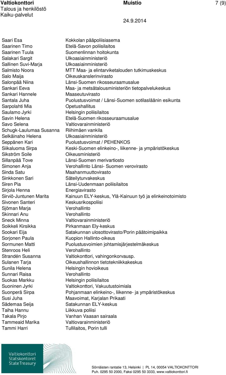 Sirjola Henna Sirviö-Juntunen Marita Sivonen Santeri Sjöman Marja Skinnari Anu Sneck Minna Soikkeli Kirsikka Sookari Eija Sorjonen Paula Sormunen Matti Stenroos Heli Strandén Susanna Sulanen Tarja