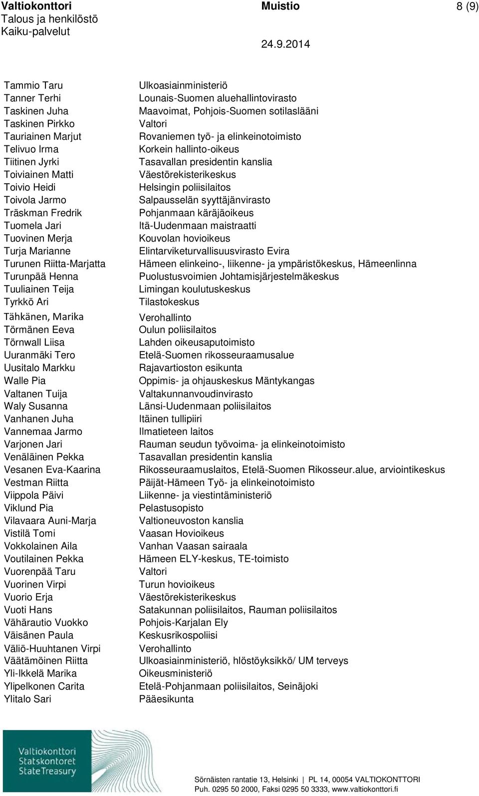 Tuija Waly Susanna Vanhanen Juha Vannemaa Jarmo Varjonen Jari Venäläinen Pekka Vesanen Eva-Kaarina Vestman Riitta Viippola Päivi Viklund Pia Vilavaara Auni-Marja Vistilä Tomi Vokkolainen Aila