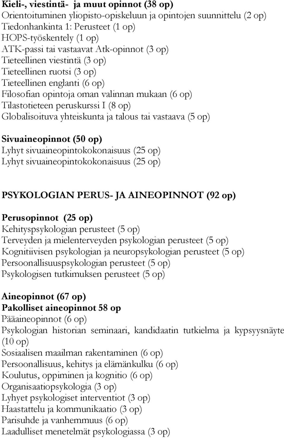 Globalisoituva yhteiskunta ja talous tai vastaava (5 op) Sivuaineopinnot (50 op) Lyhyt sivuaineopintokokonaisuus (25 op) Lyhyt sivuaineopintokokonaisuus (25 op) PSYKOLOGIAN PERUS- JA AINEOPINNOT (92