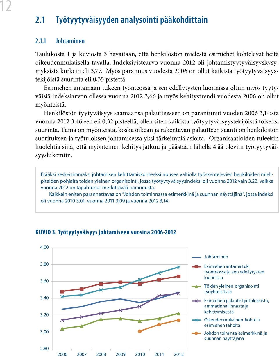 Esimiehen antamaan tukeen työnteossa ja sen edellytysten luonnissa oltiin myös tyytyväisiä indeksiarvon ollessa vuonna 2012 3,66 ja myös kehitystrendi vuodesta 2006 on ollut myönteistä.