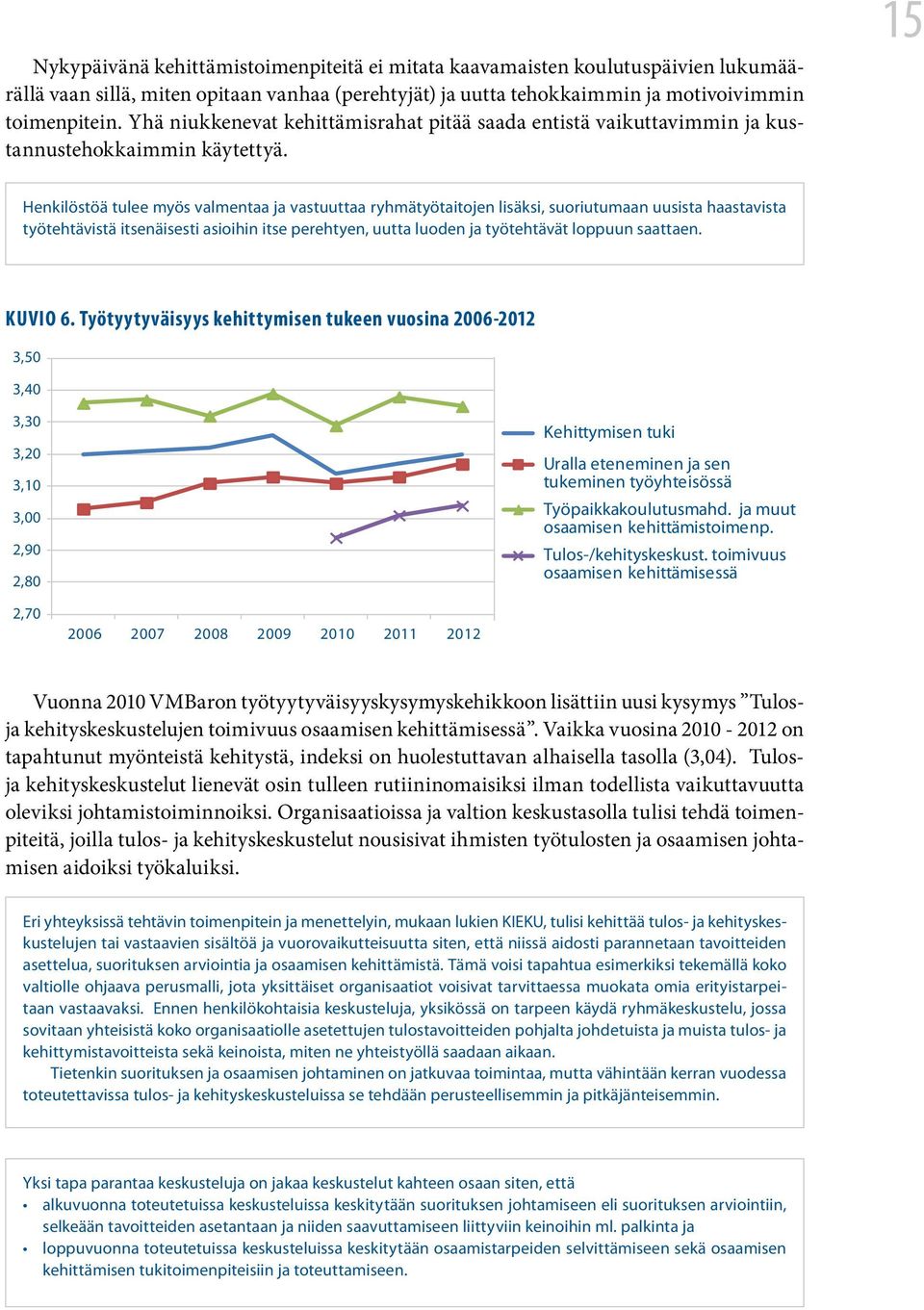 15 Henkilöstöä tulee myös valmentaa ja vastuuttaa ryhmätyötaitojen lisäksi, suoriutumaan uusista haastavista työtehtävistä itsenäisesti asioihin itse perehtyen, uutta luoden ja työtehtävät loppuun