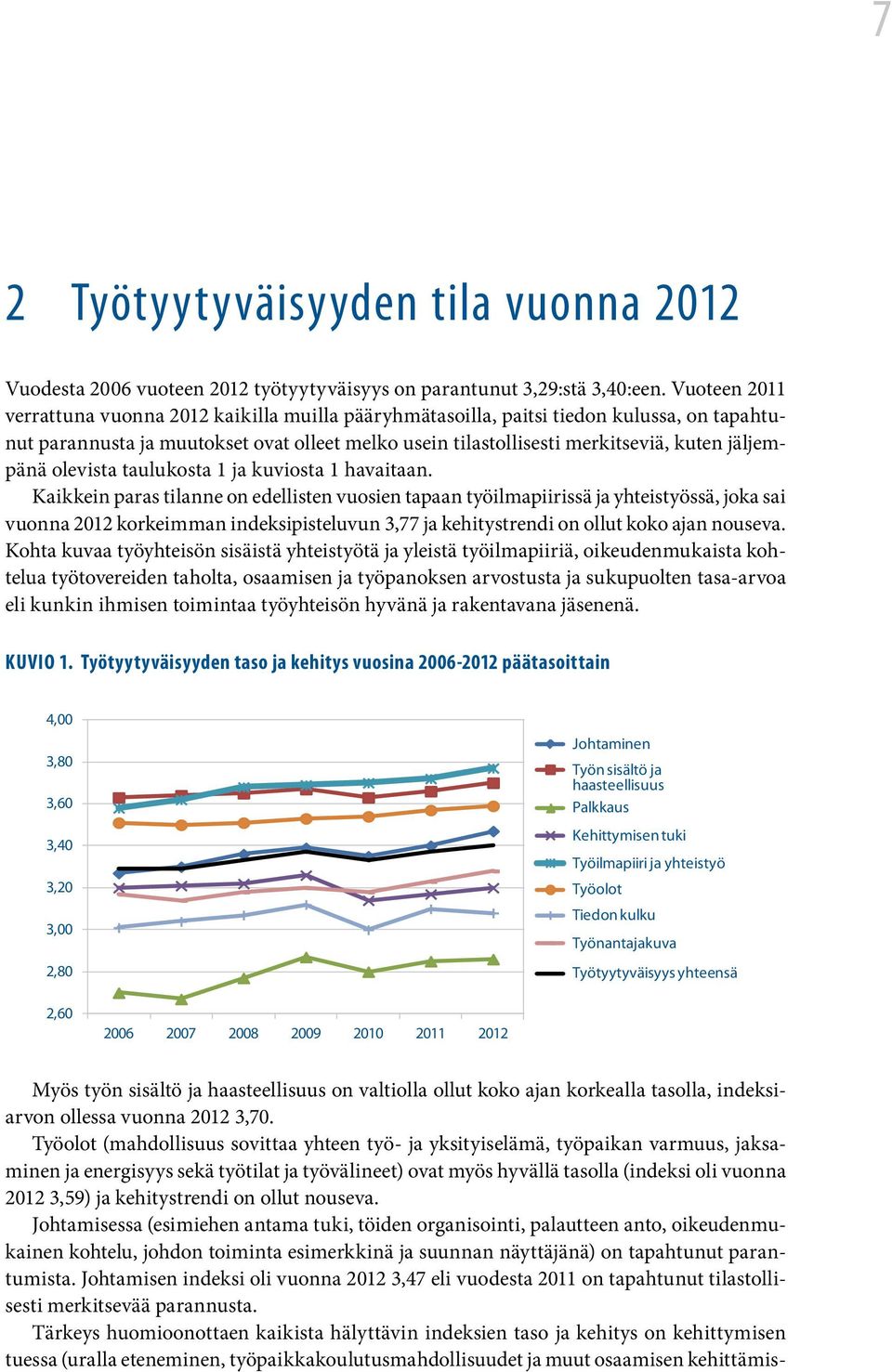 jäljempänä olevista taulukosta 1 ja kuviosta 1 havaitaan.