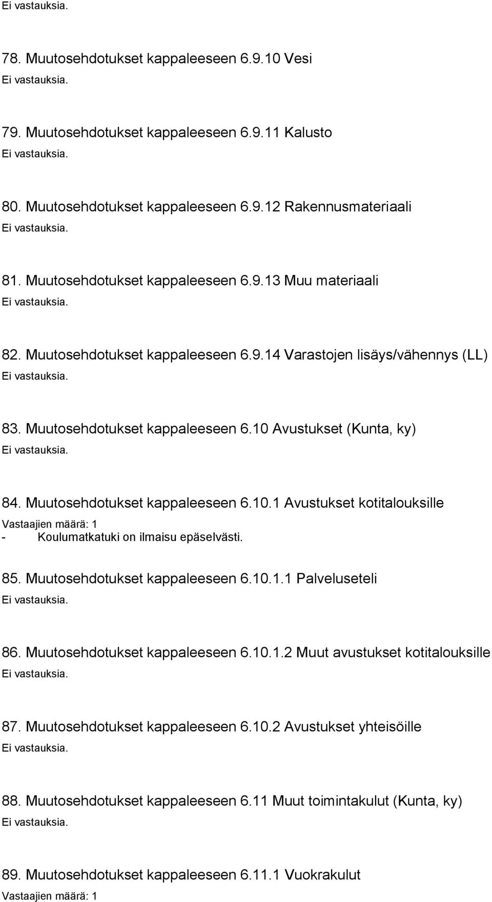 85. Muutosehdotukset kappaleeseen 6.10.1.1 Palveluseteli 86. Muutosehdotukset kappaleeseen 6.10.1.2 Muut avustukset kotitalouksille 87. Muutosehdotukset kappaleeseen 6.10.2 Avustukset yhteisöille 88.