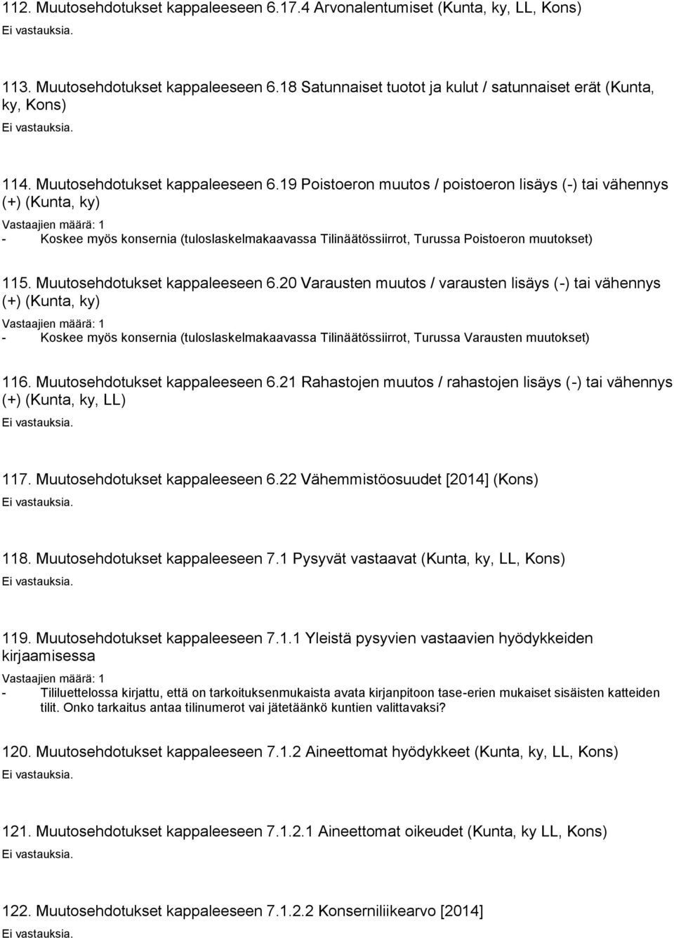 19 Poistoeron muutos / poistoeron lisäys (-) tai vähennys (+) (Kunta, ky) - Koskee myös konsernia (tuloslaskelmakaavassa Tilinäätössiirrot, Turussa Poistoeron muutokset) 115.
