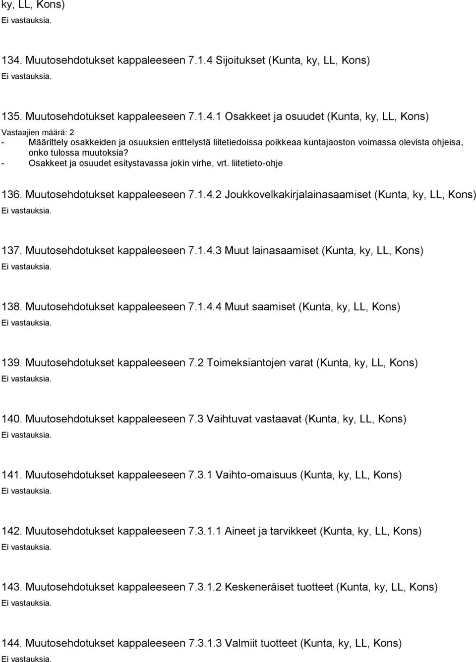 Muutosehdotukset kappaleeseen 7.1.4.3 Muut lainasaamiset (Kunta, ky, LL, Kons) 138. Muutosehdotukset kappaleeseen 7.1.4.4 Muut saamiset (Kunta, ky, LL, Kons) 139. Muutosehdotukset kappaleeseen 7.2 Toimeksiantojen varat (Kunta, ky, LL, Kons) 140.