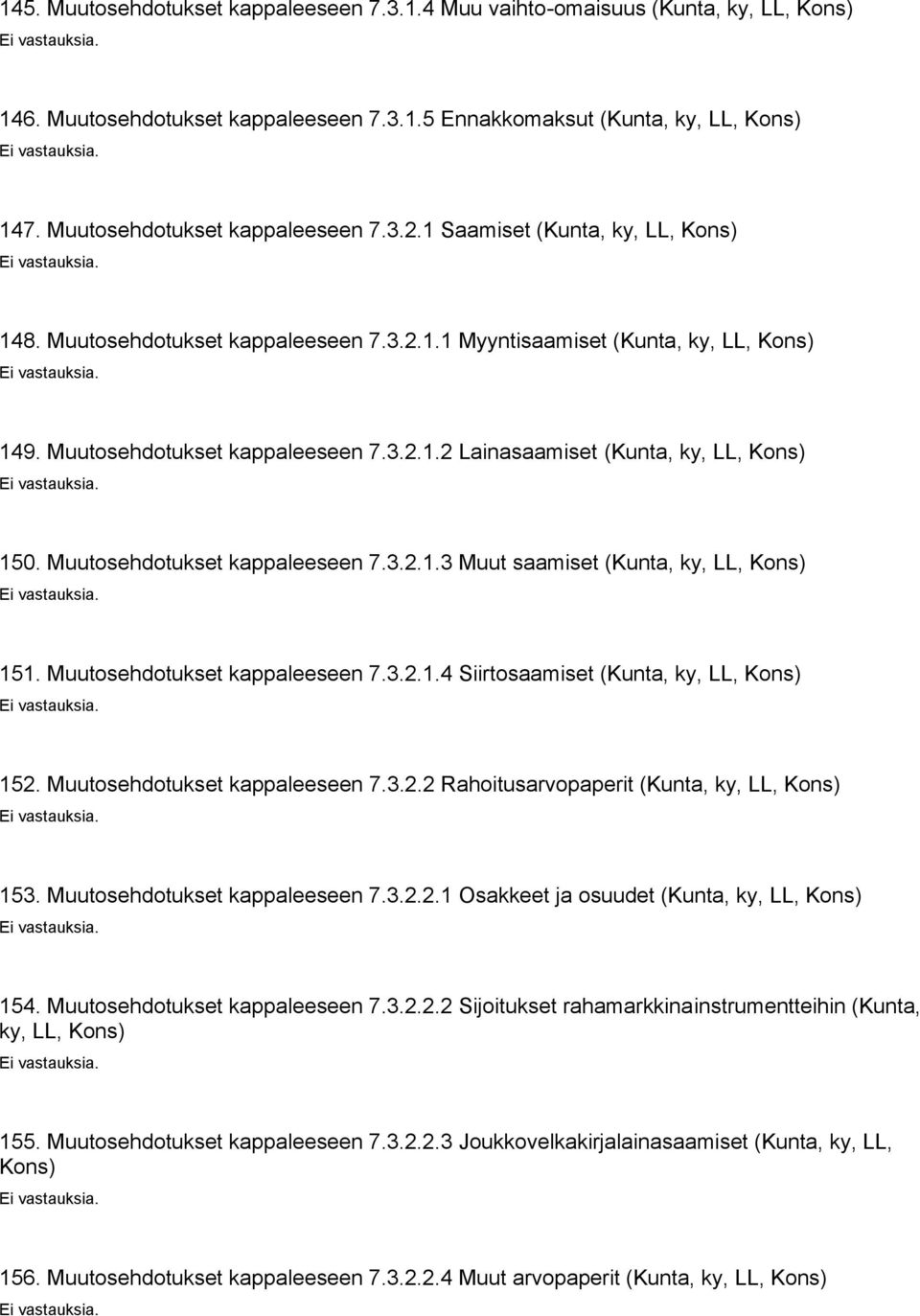 Muutosehdotukset kappaleeseen 7.3.2.1.3 Muut saamiset (Kunta, ky, LL, Kons) 151. Muutosehdotukset kappaleeseen 7.3.2.1.4 Siirtosaamiset (Kunta, ky, LL, Kons) 152. Muutosehdotukset kappaleeseen 7.3.2.2 Rahoitusarvopaperit (Kunta, ky, LL, Kons) 153.