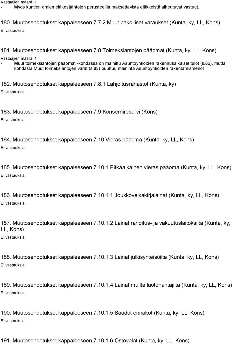 86), mutta kohdasta Muut toimeksiantojen varat (s.83) puuttuu maininta Asuntoyhtiöiden rakentamismenot 182. Muutosehdotukset kappaleeseen 7.8.1 Lahjoitusrahastot (Kunta, ky) 183.