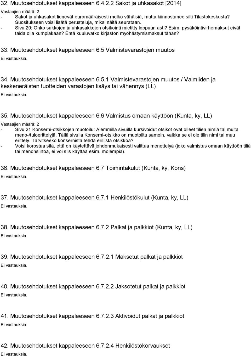 Entä kuuluvatko kirjaston myöhästymismaksut tähän? 33. Muutosehdotukset kappaleeseen 6.5 Valmistevarastojen muutos 34. Muutosehdotukset kappaleeseen 6.5.1 Valmistevarastojen muutos / Valmiiden ja keskeneräisten tuotteiden varastojen lisäys tai vähennys (LL) 35.