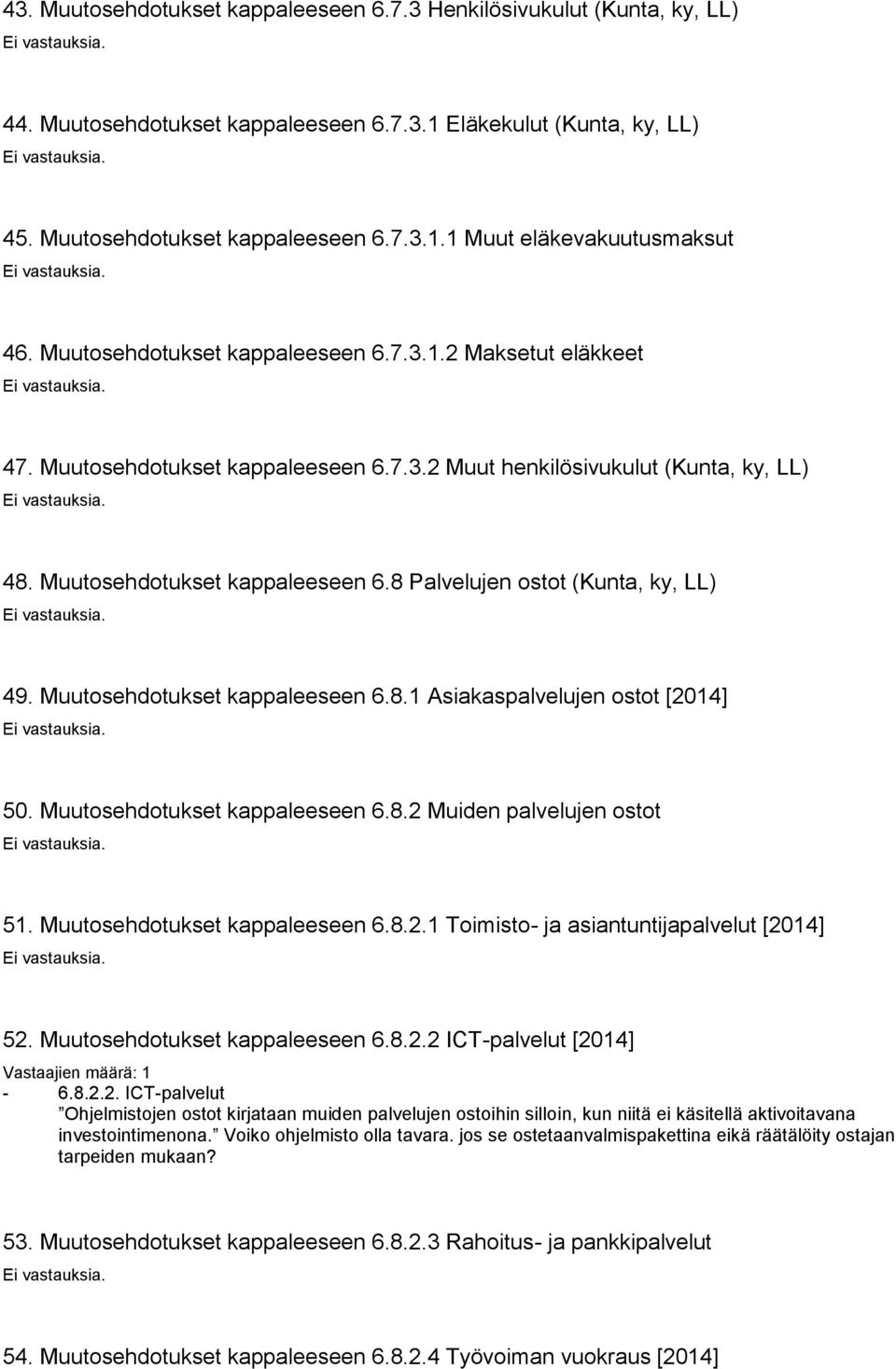 Muutosehdotukset kappaleeseen 6.8.1 Asiakaspalvelujen ostot [2014] 50. Muutosehdotukset kappaleeseen 6.8.2 Muiden palvelujen ostot 51. Muutosehdotukset kappaleeseen 6.8.2.1 Toimisto- ja asiantuntijapalvelut [2014] 52.