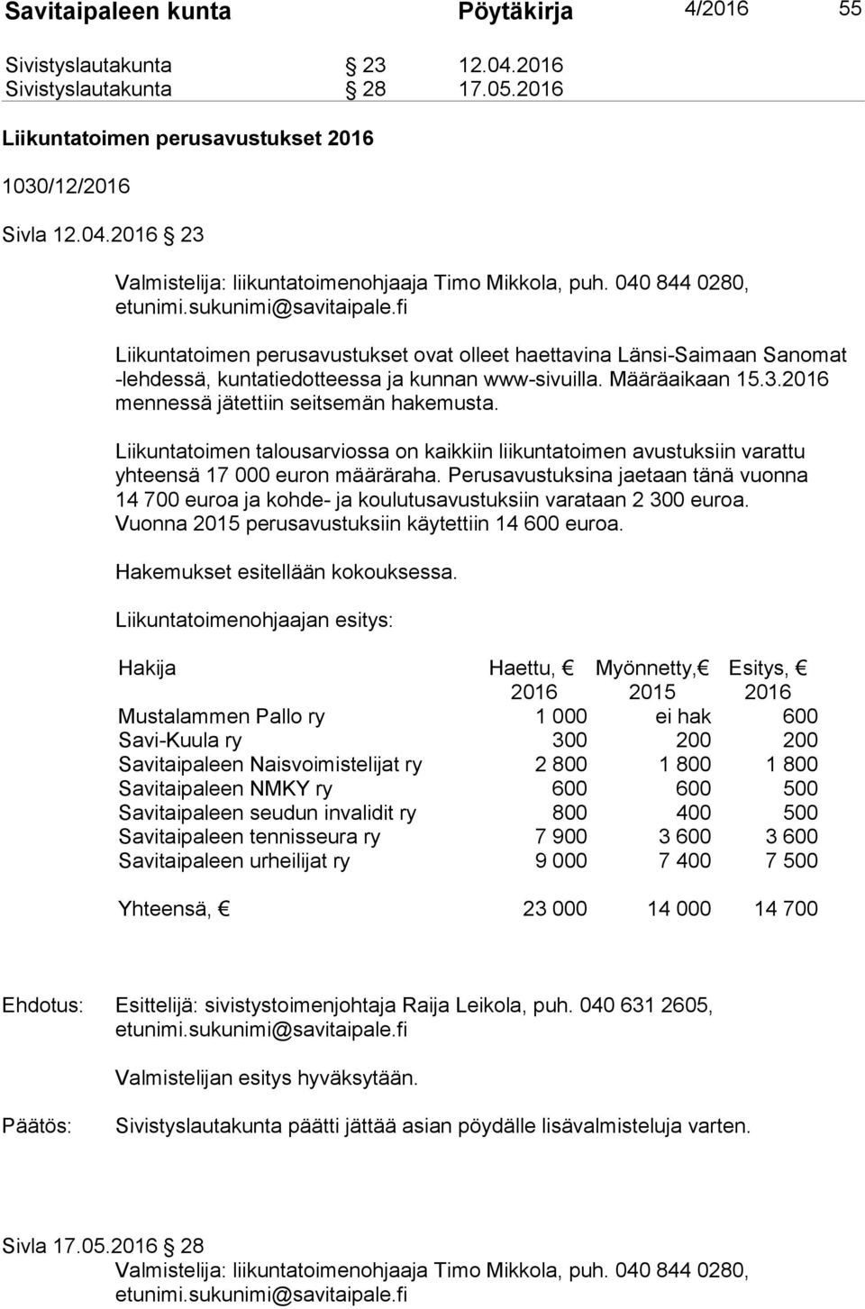 2016 mennessä jätettiin seitsemän hakemusta. Liikuntatoimen talousarviossa on kaikkiin liikuntatoimen avustuksiin varattu yhteensä 17 000 euron määräraha.