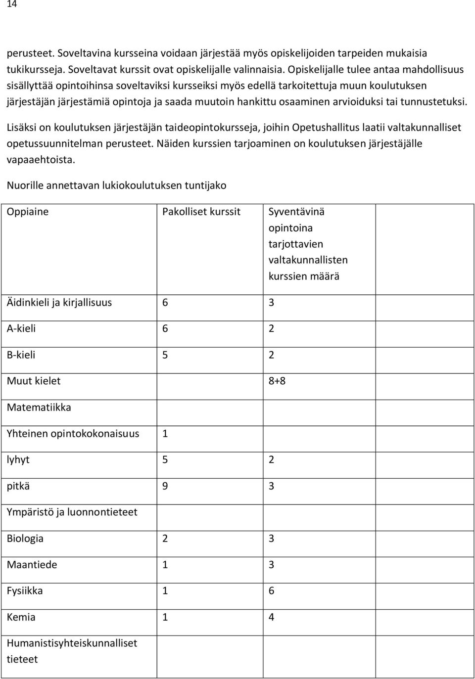 arvioiduksi tai tunnustetuksi. Lisäksi on koulutuksen järjestäjän taideopintokursseja, joihin Opetushallitus laatii valtakunnalliset opetussuunnitelman perusteet.