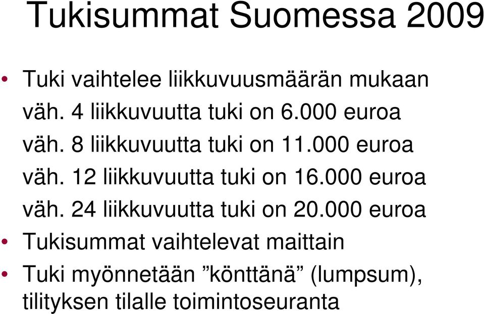 000 euroa väh. 24 liikkuvuutta tuki on 20.