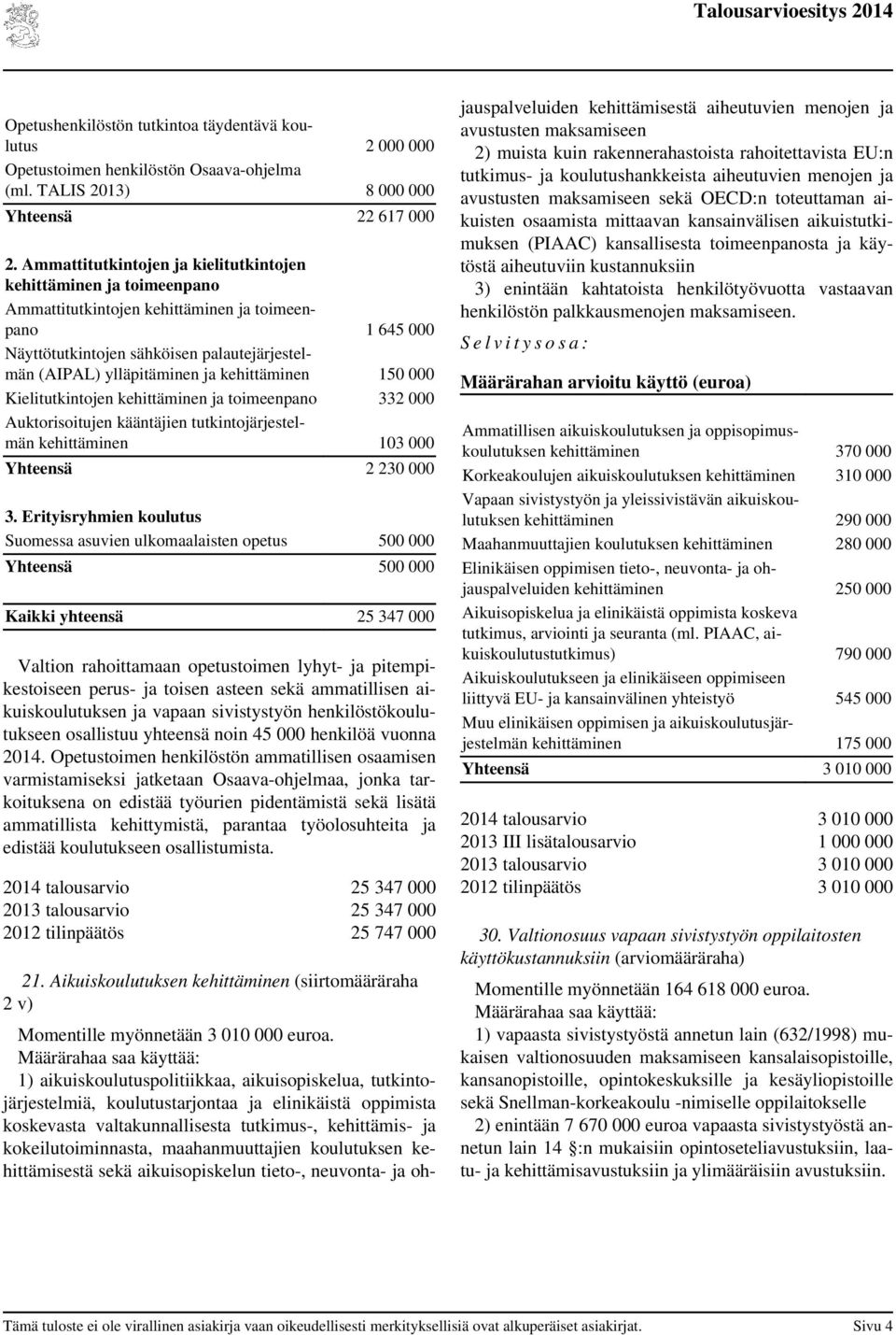 kehittäminen 150 000 Kielitutkintojen kehittäminen ja toimeenpano 332 000 Auktorisoitujen kääntäjien tutkintojärjestelmän kehittäminen 103 000 Yhteensä 2 230 000 3.