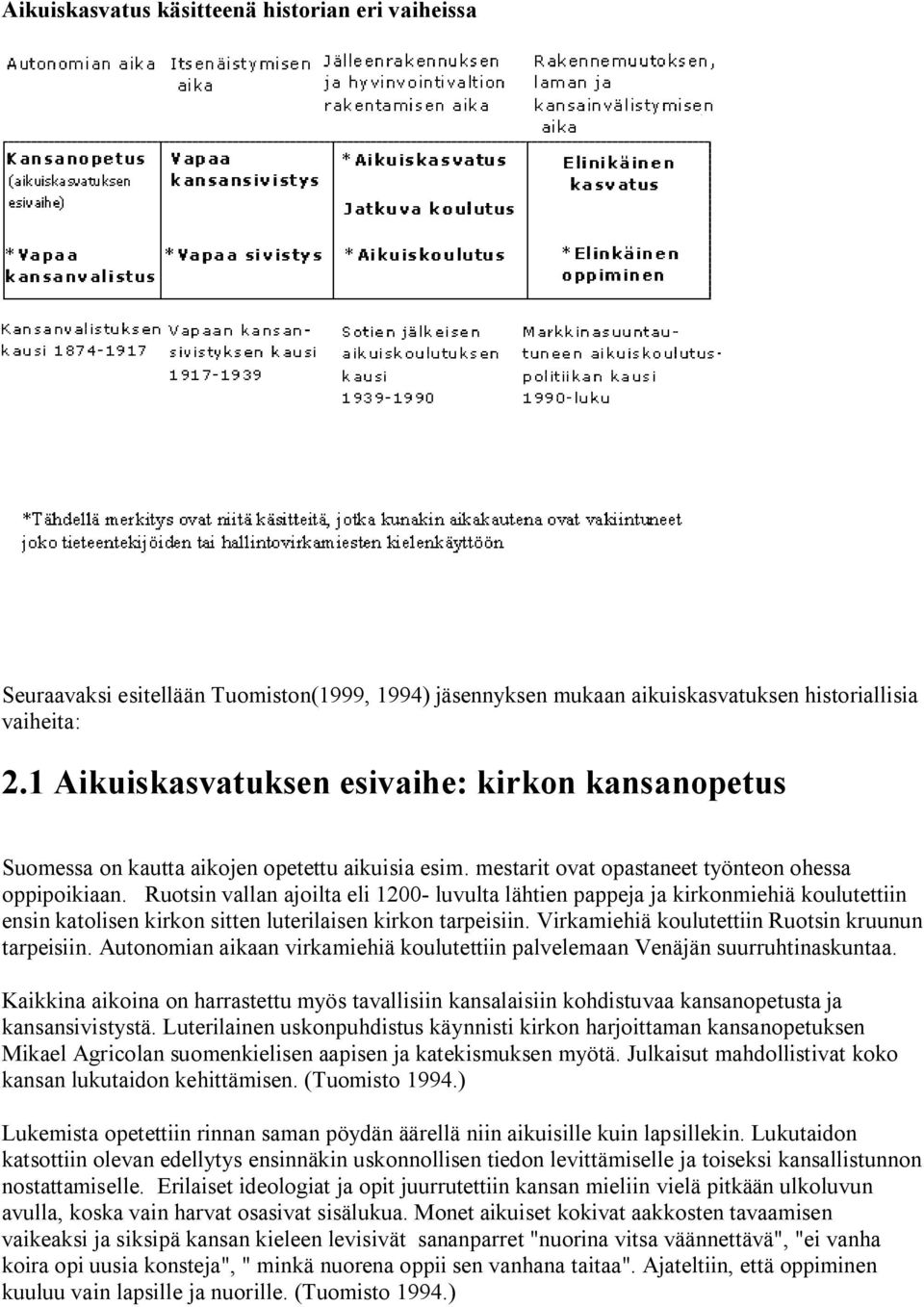 Ruotsin vallan ajoilta eli 1200 luvulta lähtien pappeja ja kirkonmiehiä koulutettiin ensin katolisen kirkon sitten luterilaisen kirkon tarpeisiin. Virkamiehiä koulutettiin Ruotsin kruunun tarpeisiin.