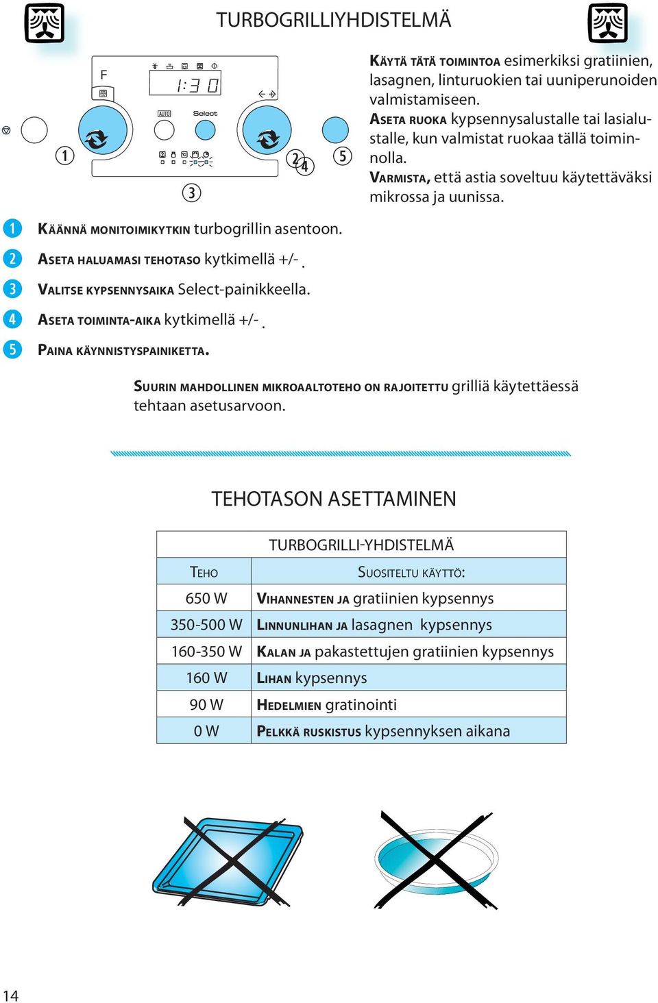 ASETA RUOKA kypsennysalustalle tai lasialustalle, kun valmistat ruokaa tällä toiminnolla. VARMISTA, että astia soveltuu käytettäväksi mikrossa ja uunissa.