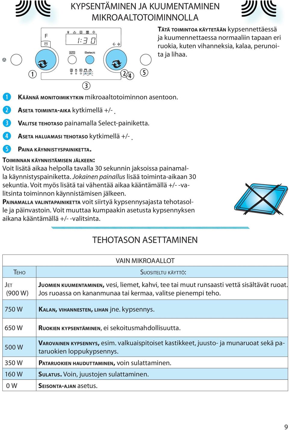 Jokainen painallus lisää toiminta-aikaan 30 sekuntia. Voit myös lisätä tai vähentää aikaa kääntämällä +/- -valitsinta toiminnon käynnistämisen jälkeen.