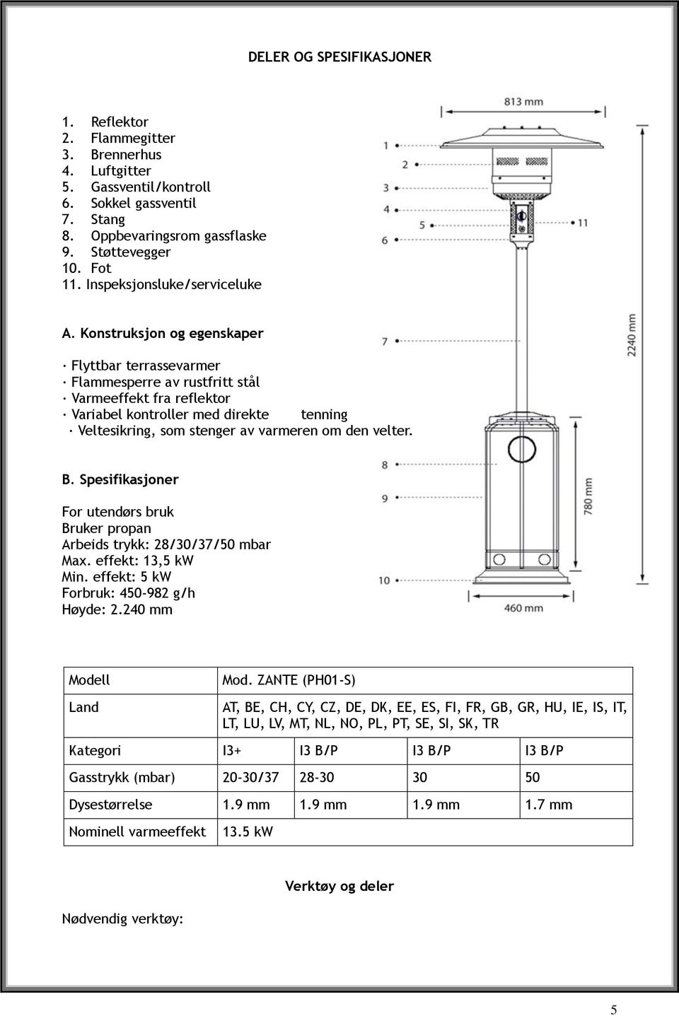 Konstruksjon og egenskaper Flyttbar terrassevarmer Flammesperre av rustfritt stål Varmeeffekt fra reflektor Variabel kontroller med direkte tenning Veltesikring, som stenger av varmeren om den velter.