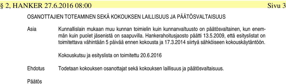 kuin kunnanvaltuusto on päätösvaltainen, kun enemmän kuin puolet jäsenistä on saapuvilla. Hankerahoitusjaosto päätti 13.5.