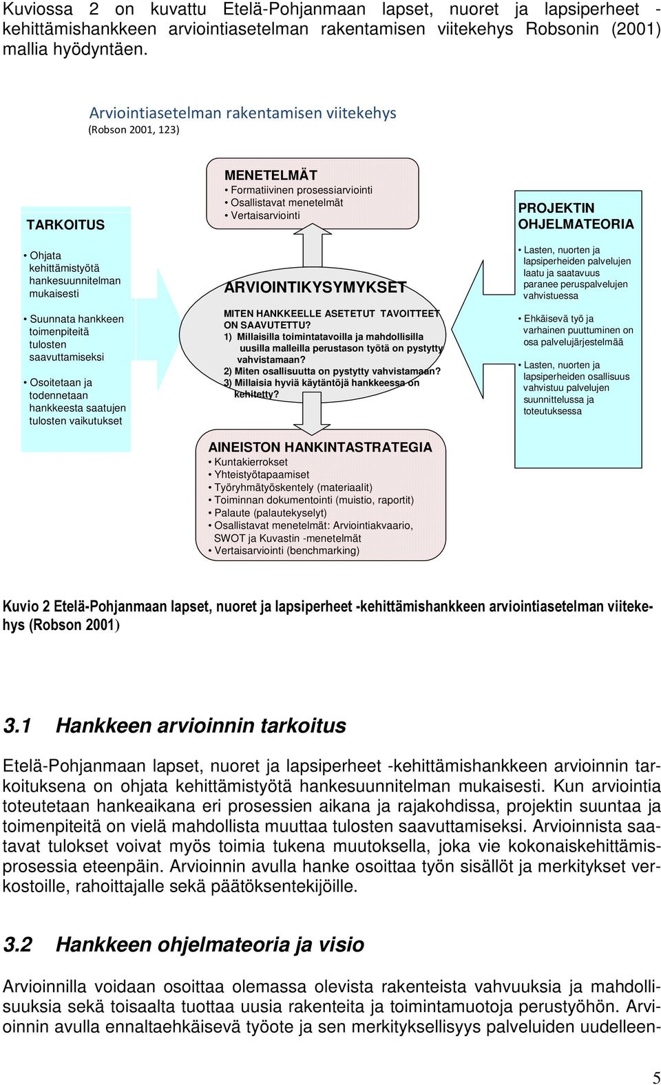 todennetaan hankkeesta saatujen tulosten vaikutukset MENETELMÄT Formatiivinen prosessiarviointi Osallistavat menetelmät Vertaisarviointi ARVIOINTIKYSYMYKSET ARVIOINTIKYSYMYKSET MITEN HANKKEELLE