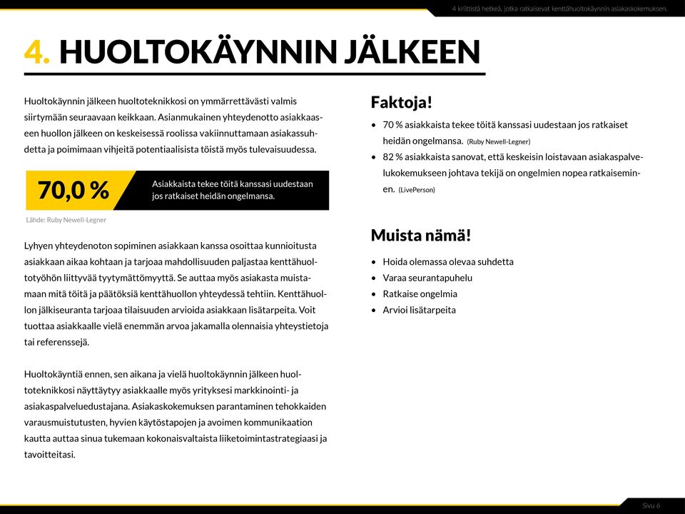 70,0 % Lähde: Ruby Newell-Legner Lyhyen yhteydenoton sopiminen asiakkaan kanssa osoittaa kunnioitusta asiakkaan aikaa kohtaan ja tarjoaa mahdollisuuden paljastaa kenttähuoltotyöhön liittyvää