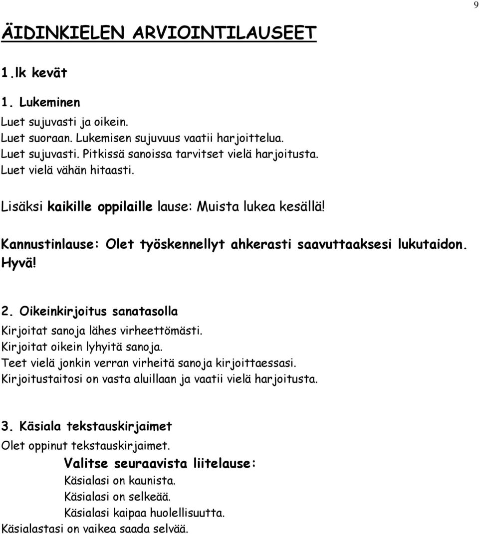 Oikeinkirjoitus sanatasolla Kirjoitat sanoja lähes virheettömästi. Kirjoitat oikein lyhyitä sanoja. Teet vielä jonkin verran virheitä sanoja kirjoittaessasi.