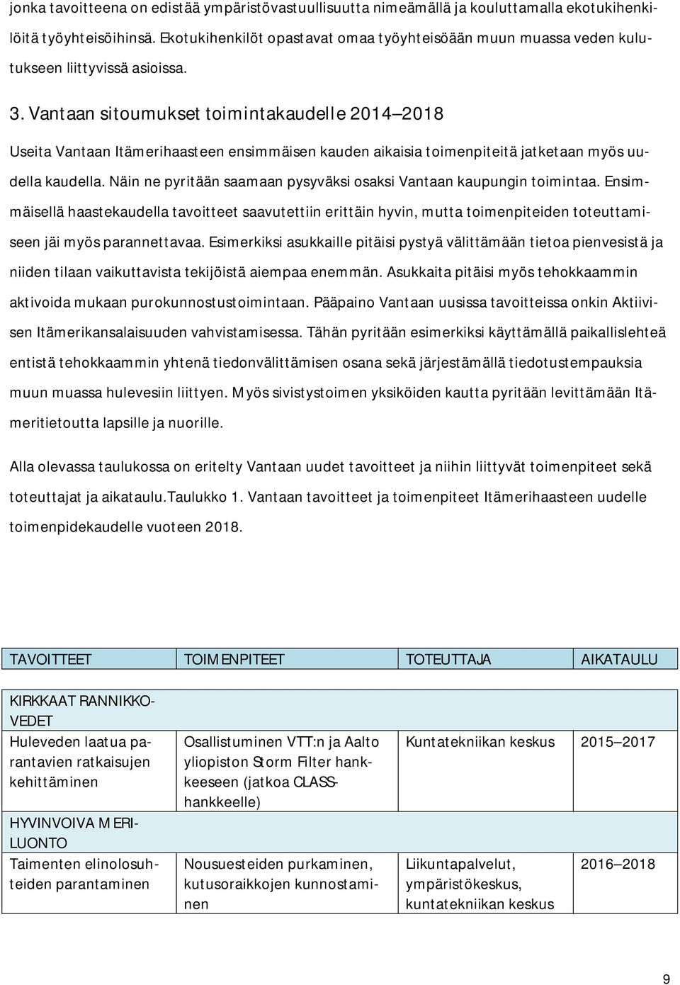 Vantaansitoumuksettoimintakaudelle2014 2018 Useita Vantaan Itämerihaasteen ensimmäisen kauden aikaisia toimenpiteitä jatketaan myös uudella kaudella.