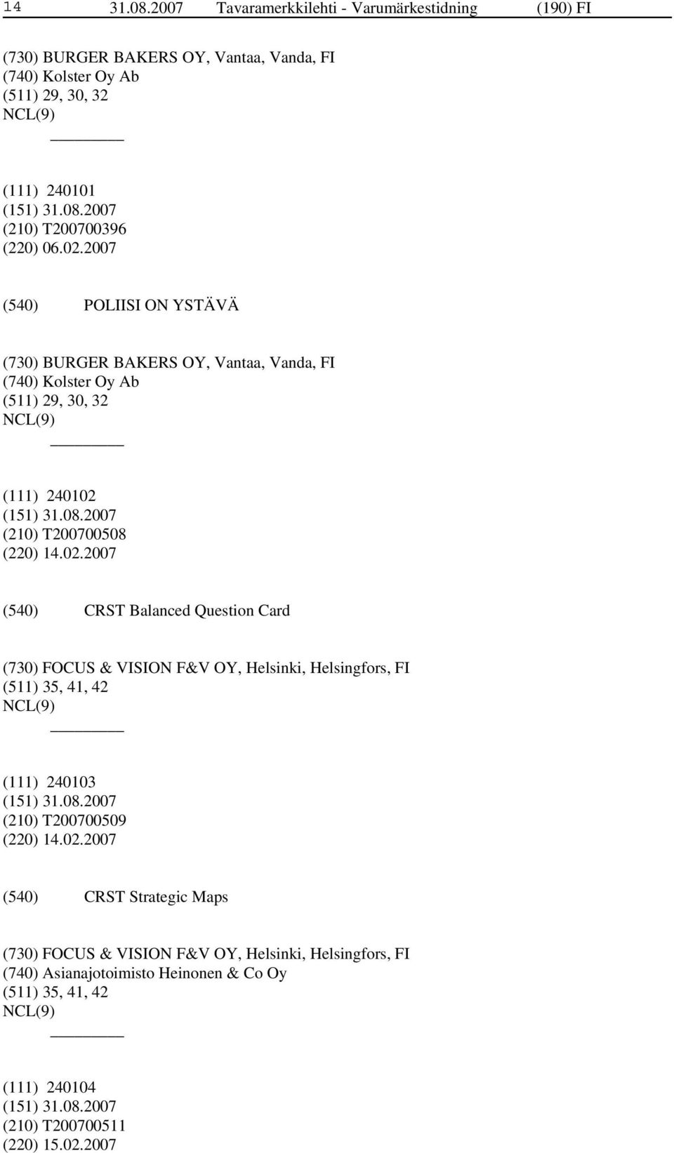 (220) 06.02.2007 POLIISI ON YSTÄVÄ (730) BURGER BAKERS OY, Vantaa, Vanda, FI (740) Kolster Oy Ab (511) 29, 30, 32 NCL(9) (111) 240102 (210) T200700508 (220) 14.02.2007 CRST Balanced Question Card (730) FOCUS & VISION F&V OY, Helsinki, Helsingfors, FI (511) 35, 41, 42 NCL(9) (111) 240103 (210) T200700509 (220) 14.