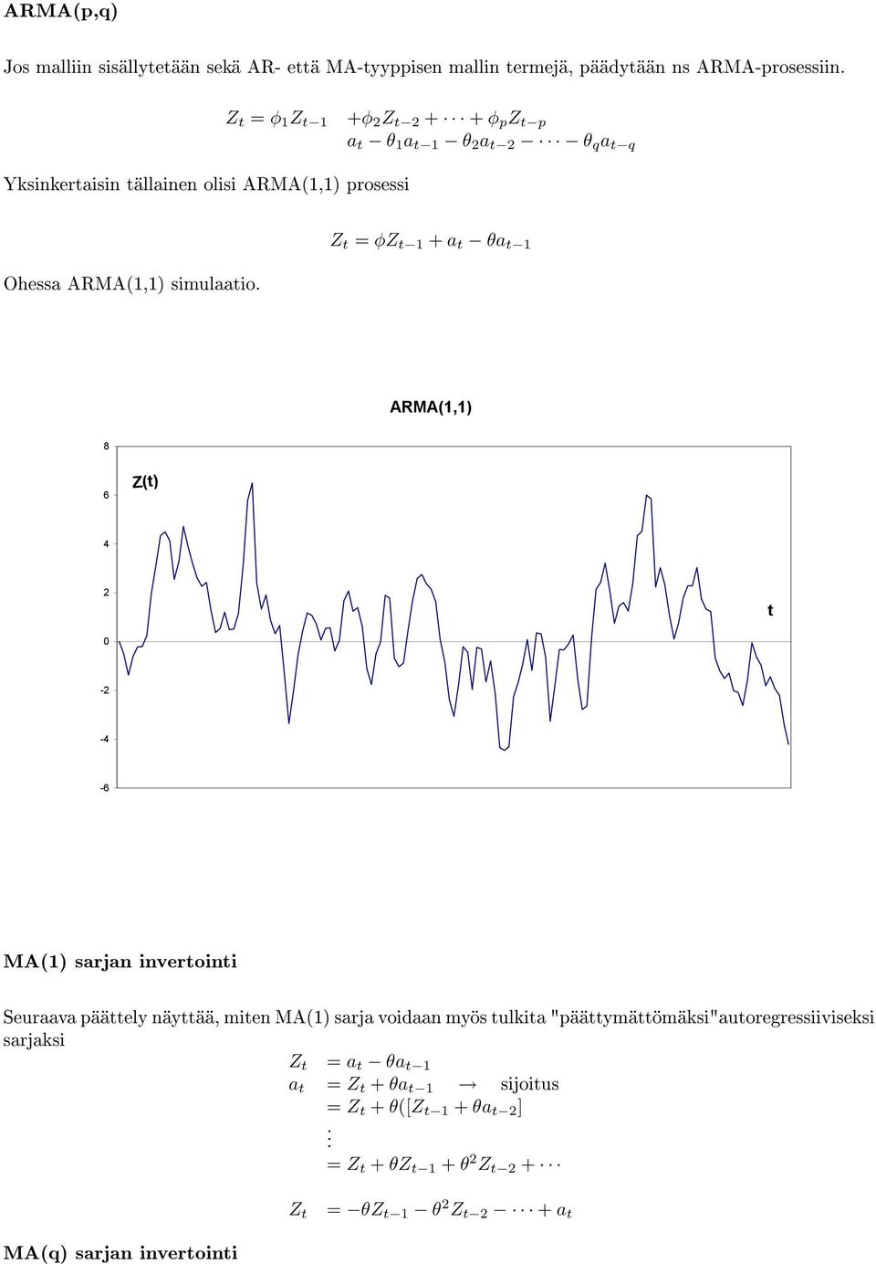 Z t = φz t 1 + a t θa t 1 ARMA(1,1) 8 6 Z(t) 4 2 t 0-2 -4-6 MA(1) sarjan invertointi Seuraava päättely näyttää, miten MA(1) sarja voidaan myös tulkita