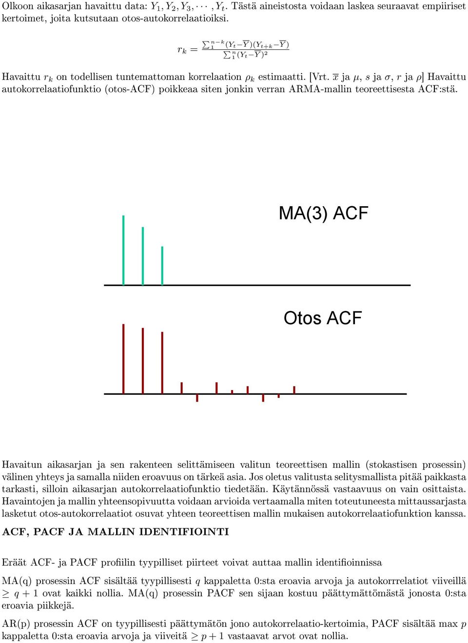 x ja µ, s ja σ, r ja ρ] Havaittu autokorrelaatiofunktio (otos-acf) poikkeaa siten jonkin verran ARMA-mallin teoreettisesta ACF:stä.