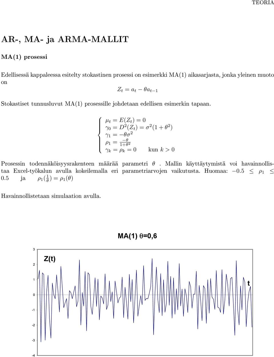 µ t = E(Z t ) = 0 γ 0 = D 2 (Z t ) = σ 2 (1 + θ 2 ) γ 1 = θσ 2 θ 1+θ 2 ρ 1 = γ k = ρ k = 0 kun k > 0 Prosessin todennäköisyysrakenteen määrää parametri θ.