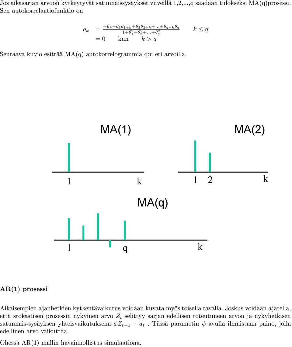 MA(1) MA(2) 1 k 1 2 k MA(q) 1 q k AR(1) prosessi Aikaisempien ajanhetkien kytkentävaikutus voidaan kuvata myös toisella tavalla.