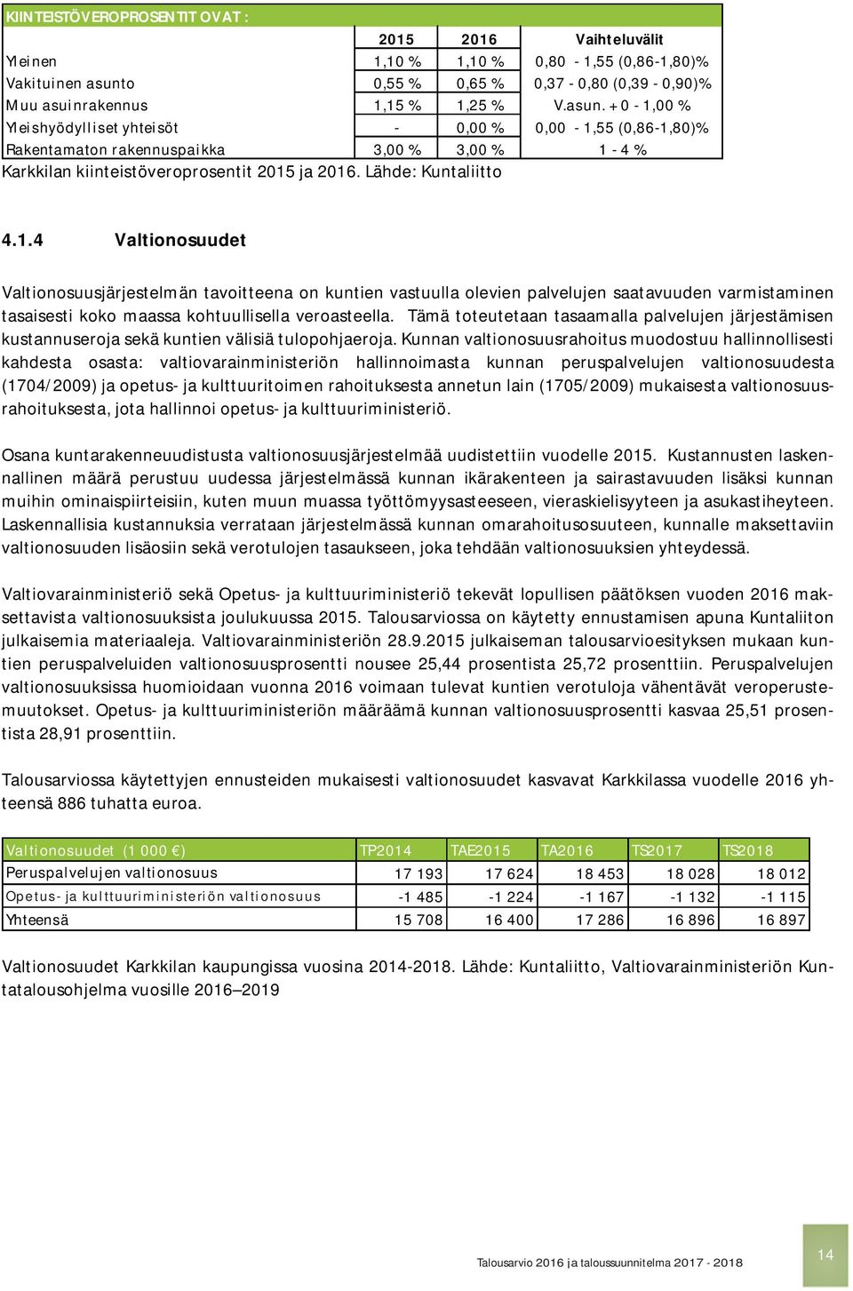 + 0-1,00 % Yleishyödylliset yhteisöt - 0,00 % 0,00-1,55 (0,86-1,80)% Rakentamaton rakennuspaikka 3,00 % 3,00 % 1-4 % Karkkilan kiinteistöveroprosentit 2015 ja 2016. Lähde: Kuntaliitto 4.1.4 Valtionosuudet Valtionosuusjärjestelmän tavoitteena on kuntien vastuulla olevien palvelujen saatavuuden varmistaminen tasaisesti koko maassa kohtuullisella veroasteella.