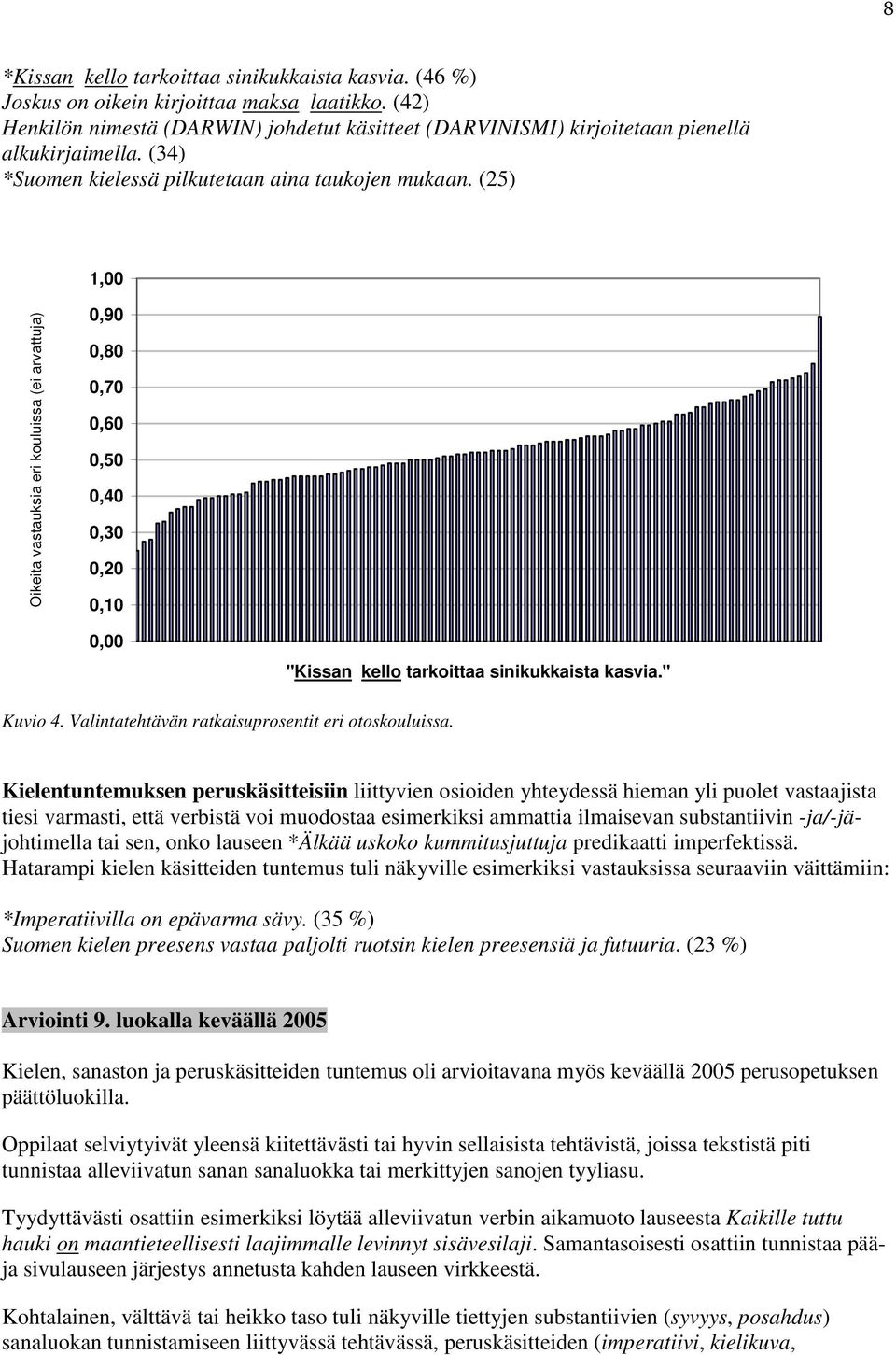(25) 1,00 Oikeita vastauksia eri kouluissa (ei arvattuja) 0,90 0,80 0,70 0,60 0,50 0,40 0,30 0,20 0,10 0,00 "Kissan kello tarkoittaa sinikukkaista kasvia." Kuvio 4.