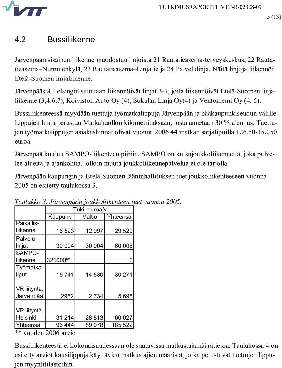 Järvenpäästä Helsingin suuntaan liikennöivät linjat 3-7, joita liikennöivät Etelä-Suomen linjaliikenne (3,4,6,7), Koiviston Auto Oy (4), Sukulan Linja Oy(4) ja Ventoniemi Oy (4, 5).