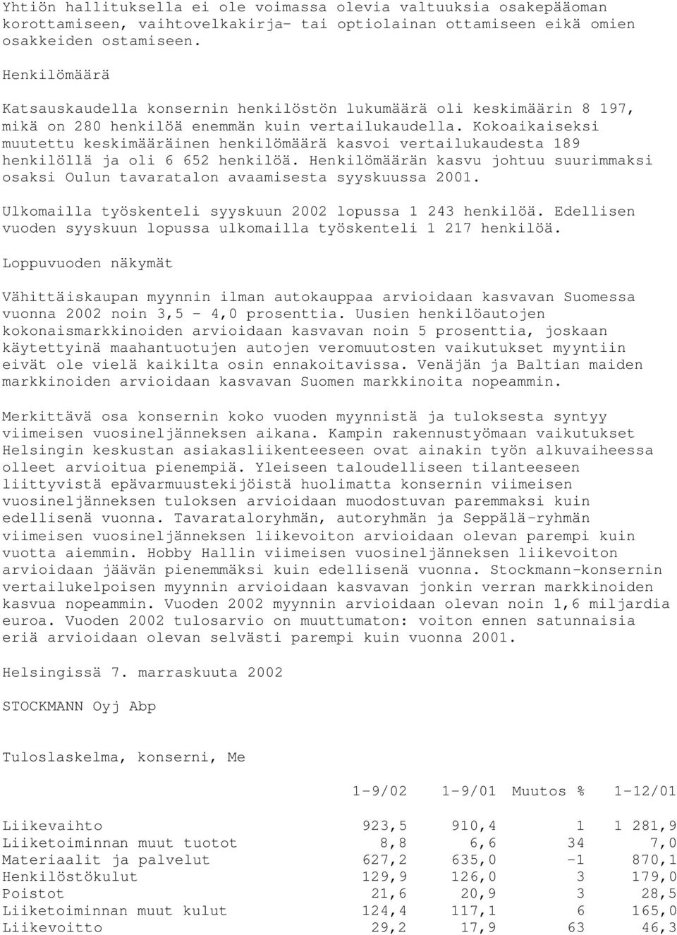 Kokoaikaiseksi muutettu keskimääräinen henkilömäärä kasvoi vertailukaudesta 189 henkilöllä ja oli 6 652 henkilöä.