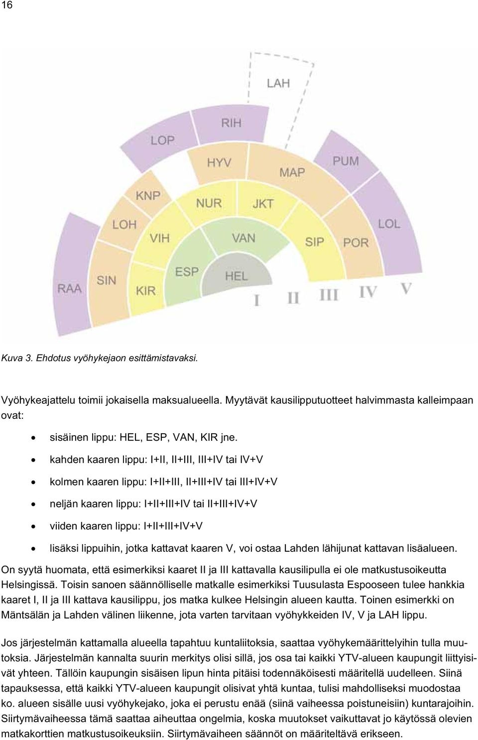 lippuihin, jotka kattavat kaaren V, voi ostaa Lahden lähijunat kattavan lisäalueen. On syytä huomata, että esimerkiksi kaaret II ja III kattavalla kausilipulla ei ole matkustusoikeutta Helsingissä.