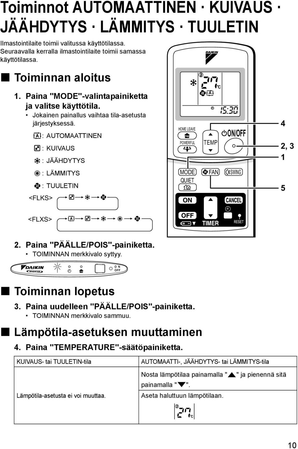 : AUTOMAATTINEN : KUIVAUS : JÄÄHDYTYS : LÄMMITYS : TUULETIN <FLKS> HOME LEAVE POWERFUL TEMP C ON/OFF MODE FAN SWING QUIET 4 2, 3 1 5 <FLXS> 2. Paina "PÄÄLLE/POIS"-painiketta.