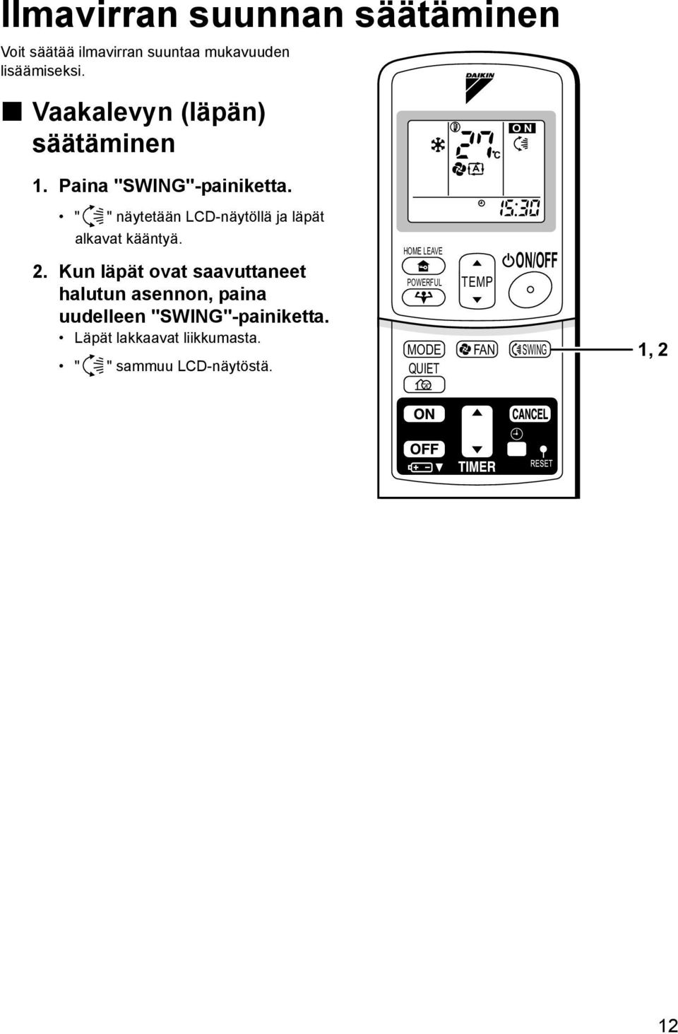 C ON " " näytetään LCD-näytöllä ja läpät alkavat kääntyä. 2.