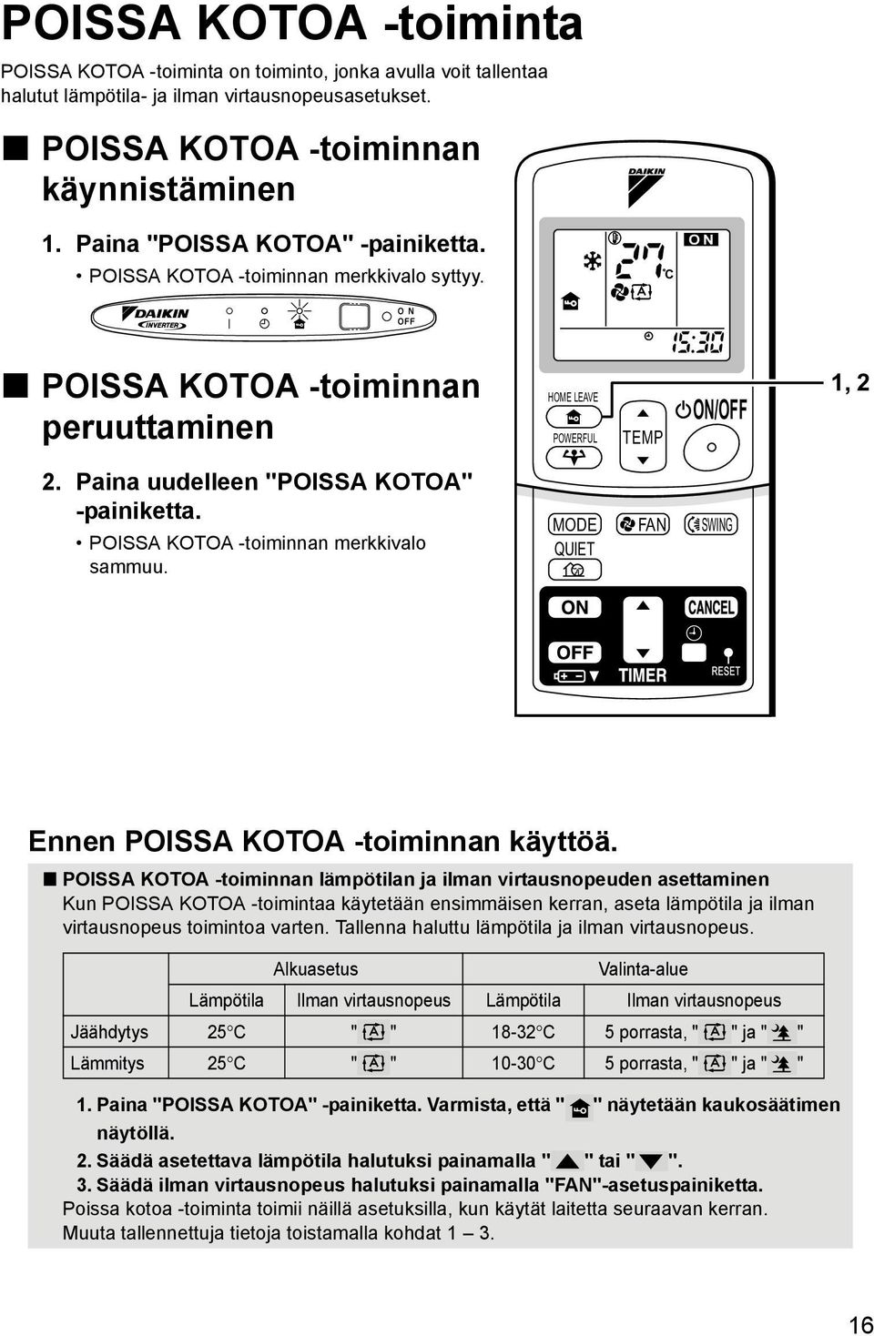 Paina uudelleen "POISSA KOTOA" -painiketta. POISSA KOTOA -toiminnan merkkivalo sammuu. MODE FAN SWING QUIET Ennen POISSA KOTOA -toiminnan käyttöä.