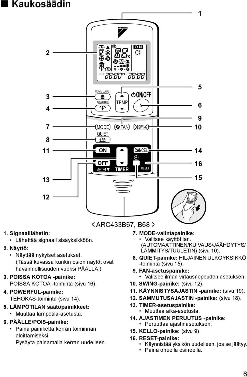 LÄMPÖTILAN säätöpainikkeet: Muuttaa lämpötila-asetusta. 6. PÄÄLLE/POIS-painike: Paina painiketta kerran toiminnan aloittamiseksi. Pysäytä painamalla kerran uudelleen. < ARC433B67, B68 > 7.