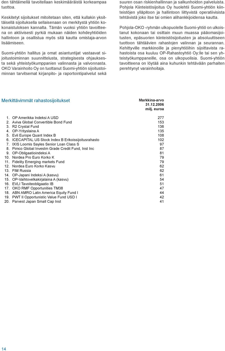 Tämän vuoksi yhtiön tavoitteena on aktiivisesti pyrkiä mukaan näiden kohdeyhtiöiden hallintoon ja osallistua myös sitä kautta omistaja-arvon lisäämiseen.